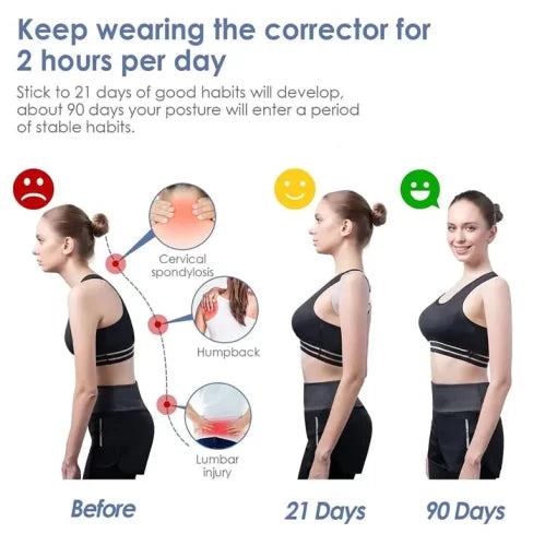 Smart Adjustable Posture Corrector